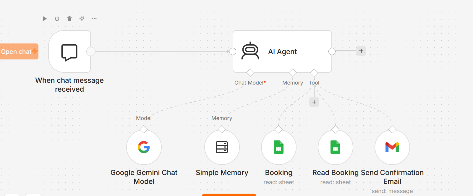 Table Booking Bot